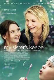 My Sister’s Keeper วิตหนูขอลิขิตเอง (2009)